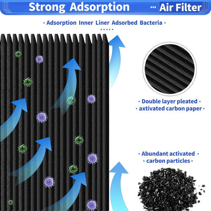 4 Pack Paultra2 Refrigerator Air Filter Replacement for Frigidaire PAULTRA2 Pure Air Ultra II