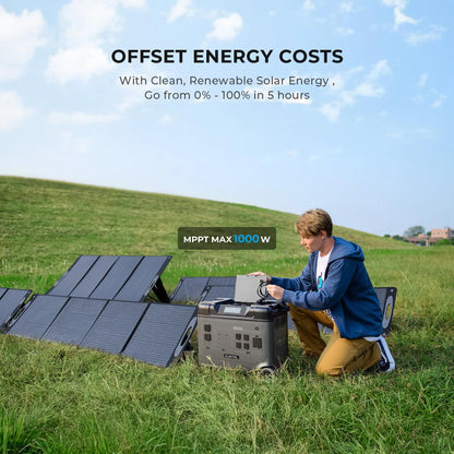 P5000 Pro 5120Wh Portable Power Station with 2×200W Solar Panels, 3600W(7200W Surge) Solar Generator with LiFePO4 Battery, 5×3600W AC Output, for Emergency, Home Backup, RV, Camping