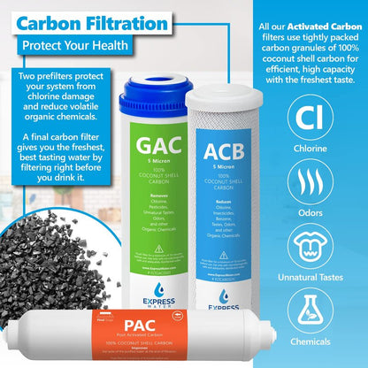 Express Water 3 Year Reverse Osmosis System Replacement Filter Set 21 Filters, Carbon GAC, ACB, PAC, Sediment SED 10 inch Size