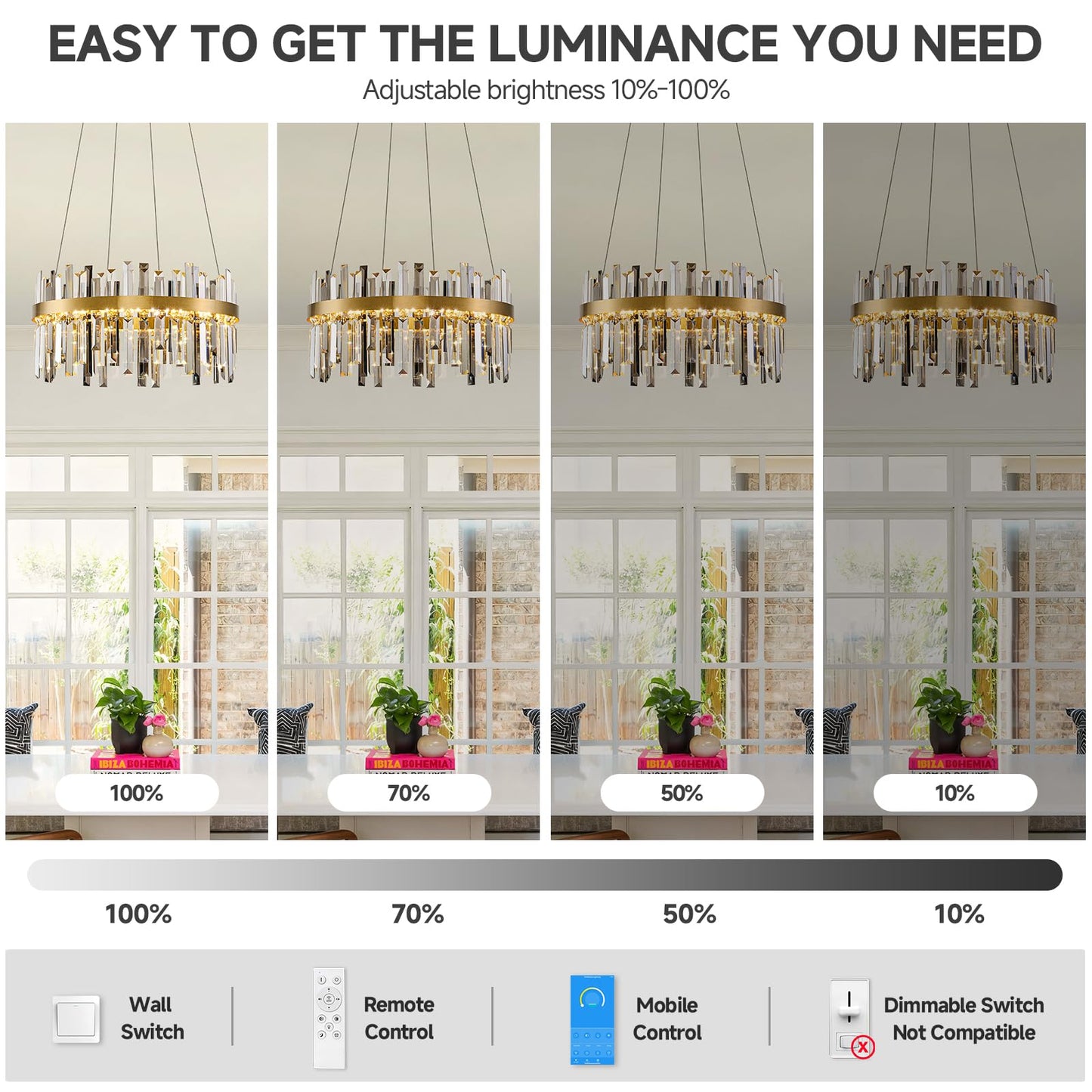 Gold Led Modern Crystal Chandelier: 19.7" Round Contemporary 3 Color Dimmable Dining Room Light Fixture over Table - Smoke Grey & Clear Crystals Chandeliers for Bedroom Living Kitchen Entryway Foyer