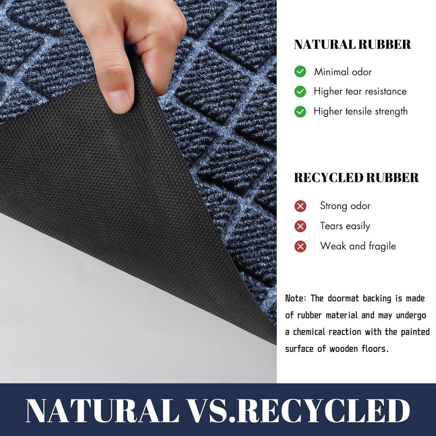 Yimobra Front Door Mats - Heavy Duty Water Absorbent Mud Resistant Easy Clean Entry Outdoor Indoor Rugs (Blue)