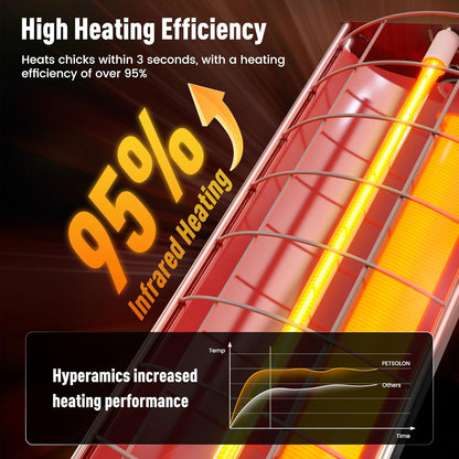 2 150-300W, Chicken Coop Heater, Large Infrared Heat Lamp for Poultry, Livestock & Pets, Safe Chicken Brooder Heat