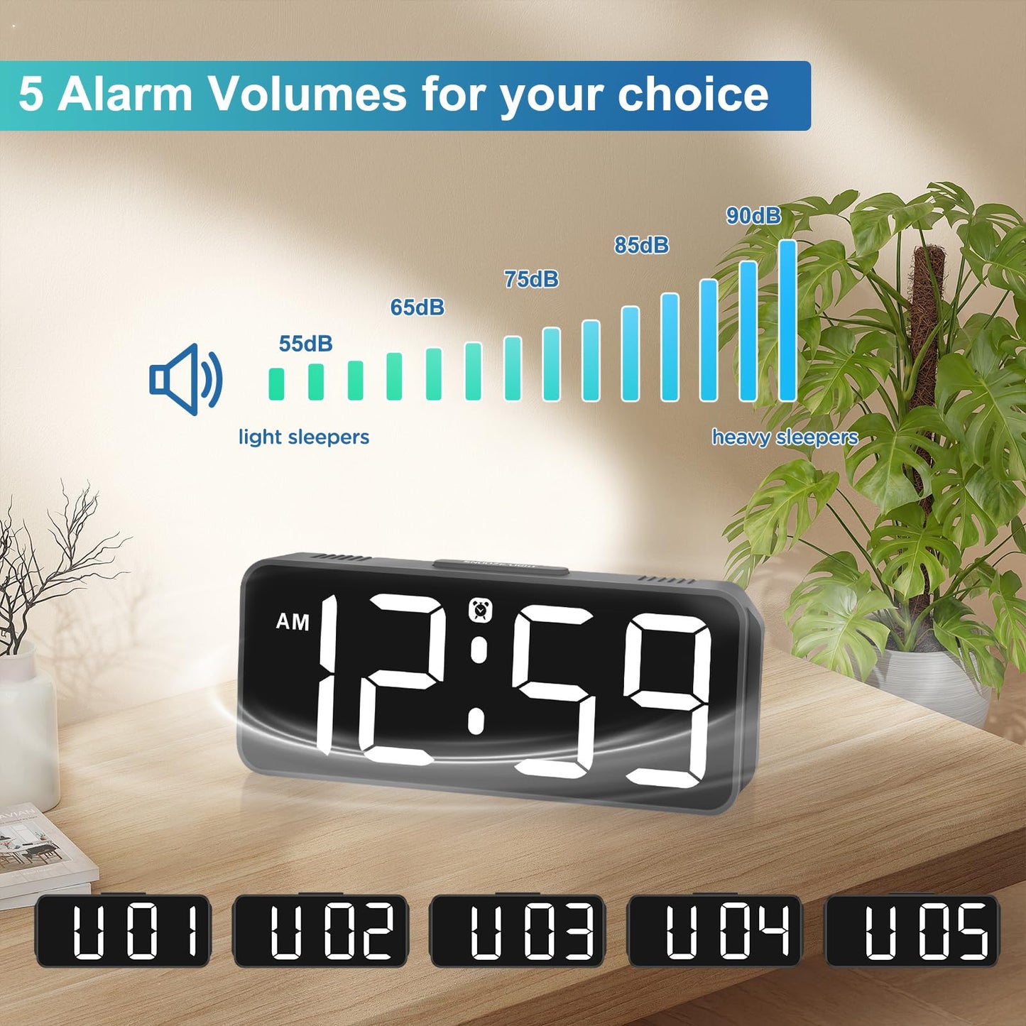 Peakeep Small Digital Alarm Clock Plug in for Bedrooms Bedside, Tiny Electric Clock Large Big Numbers Display Battery Backup for Desk Table, 6 Dimmers, 5 Adjustable Alarm Volume (White)