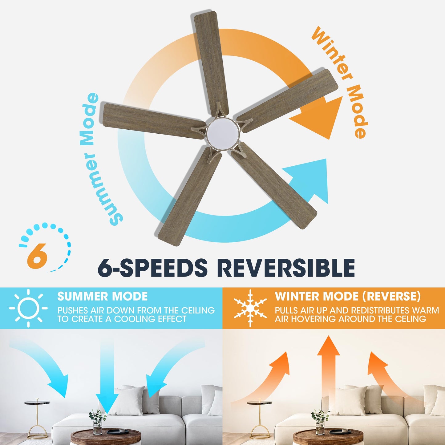 WINGBO 60" Smart Ceiling Fan with Lights and 3 Downrods, 5 Plywood Blades, 6 Speeds Reversible DC Motor, Works with Alexa and Google Assistant, 3CCT Dimmable LED Large Ceiling Fans, Nickel and Grey