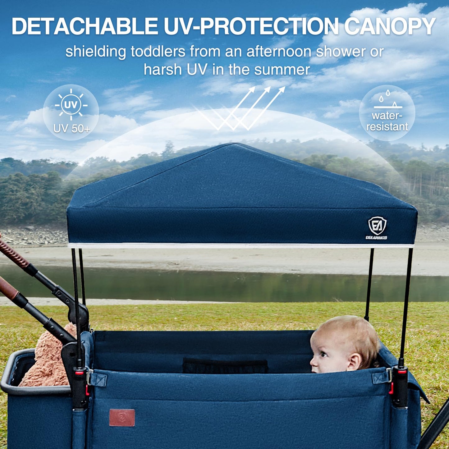 EVER ADVANCED Side-Unzip Wagon Stroller for 2 Kids, Push Pull Stroller with Adjustable Handle, Easy Access Zipper Door, 5-Point Harness Removable UV-Protection Canopy Shock-Absorbing Wheels, Blue