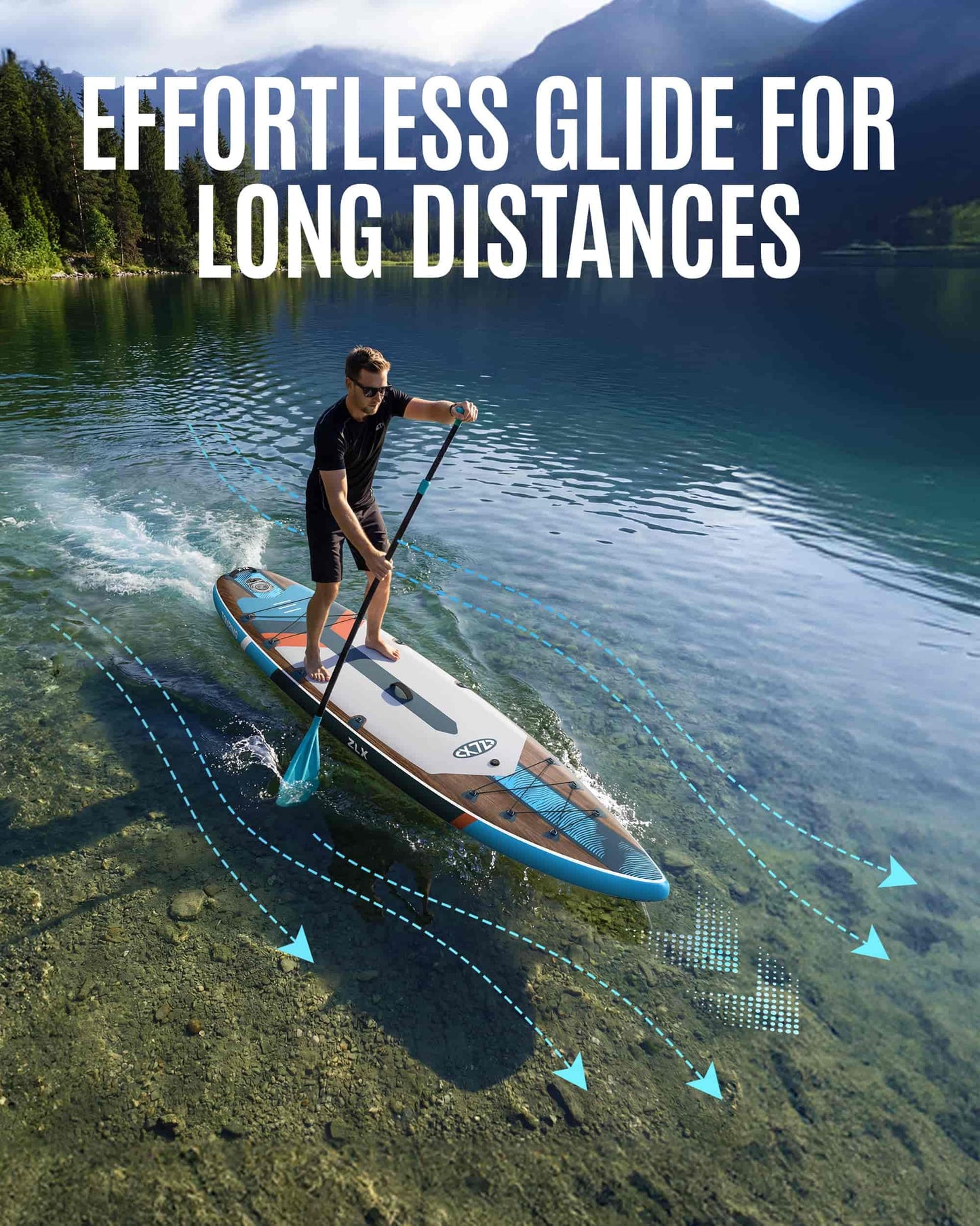 ZLX 11'6" Extra Wide Inflatable Paddle Board, Touring Stand Up Paddleboard, Fast-Tracking SUP for Long-Distance, Stable Center Fin, Portable Backpack & Accessories for Adults, 500lb/3 People/Family