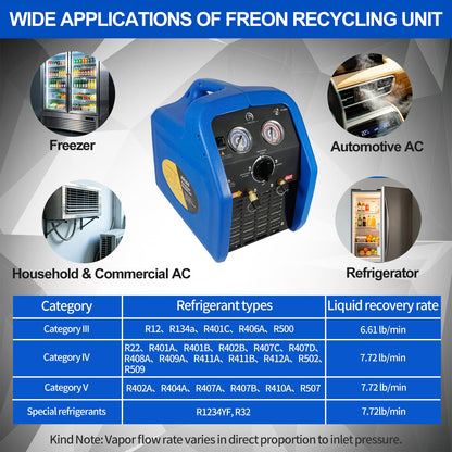 P PBAUTOS 1HP R1234YF R32 Refrigerant Recovery Machine, Oil-Less Dual Cylinder Portable Freon Recycling Unit 110V-120V for Automotive AC & Household HVAC Systems