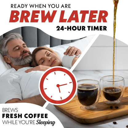 Gourmia Drip Coffee Maker – 5 Cup, One-Touch Brew, Pause & Serve, Adjustable 4 Hr Keep Warm, EZ-View Water Window, Black