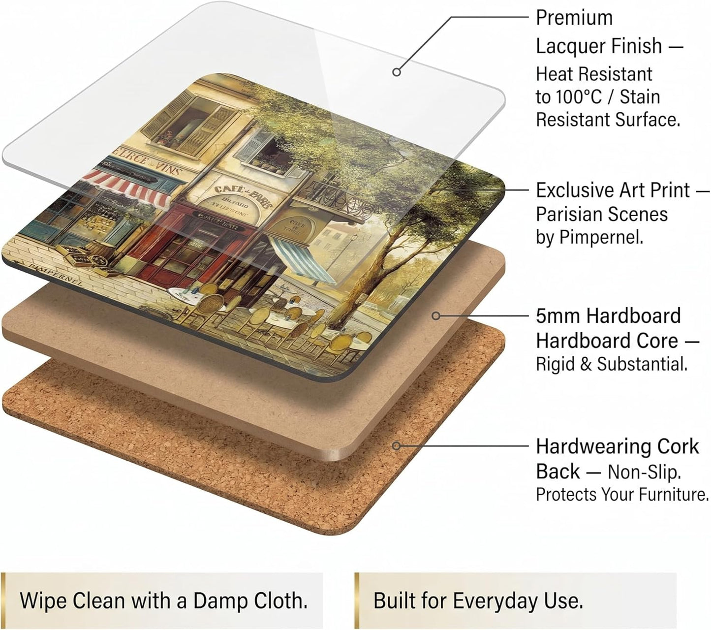 Set 4 4" Pimpernel Parisian Scenes Coasters, of Elegant Cork-Backed Boards Featuring Classic Paris Art Prints, Heat