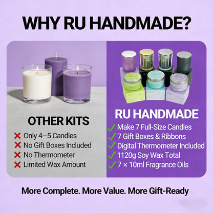RU HANDMADE DIY Candle Making Kit for Adults – Soy Wax Candle Kit for Beginners, Make 7 Full-Size Candles with 7 Gift Boxes, 1120g Wax, 7×10ml Fragrance Oils, 4 Glass 7oz Jars & 3 Tins
