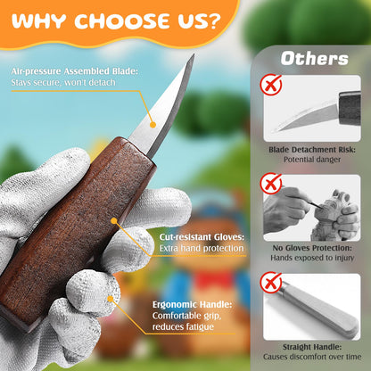 Housolution Wood Carving Kit with Carrying Bag, 29PCS Wood Carving Tools Whittling Kit Includes Carving Knives Carving Chisels Basswood Blocks Gloves, Woodworking Tools for Beginners DIY Hobbies, Gray