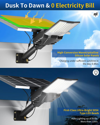 Gefolly SL-18000W Solar Street Lights Outdoor, Commercial Parking Lot Light Dusk to Dawn IP67 Waterproof 6500K Security Flood Lights Lamp for Yard, Road, Basketball Courts