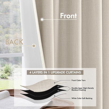 MIULEE 100% Blackout Curtains - Thick Luxury Faux Linen Drapes | 84 Inch Long, Birch, 2 Panels Set for Bedroom