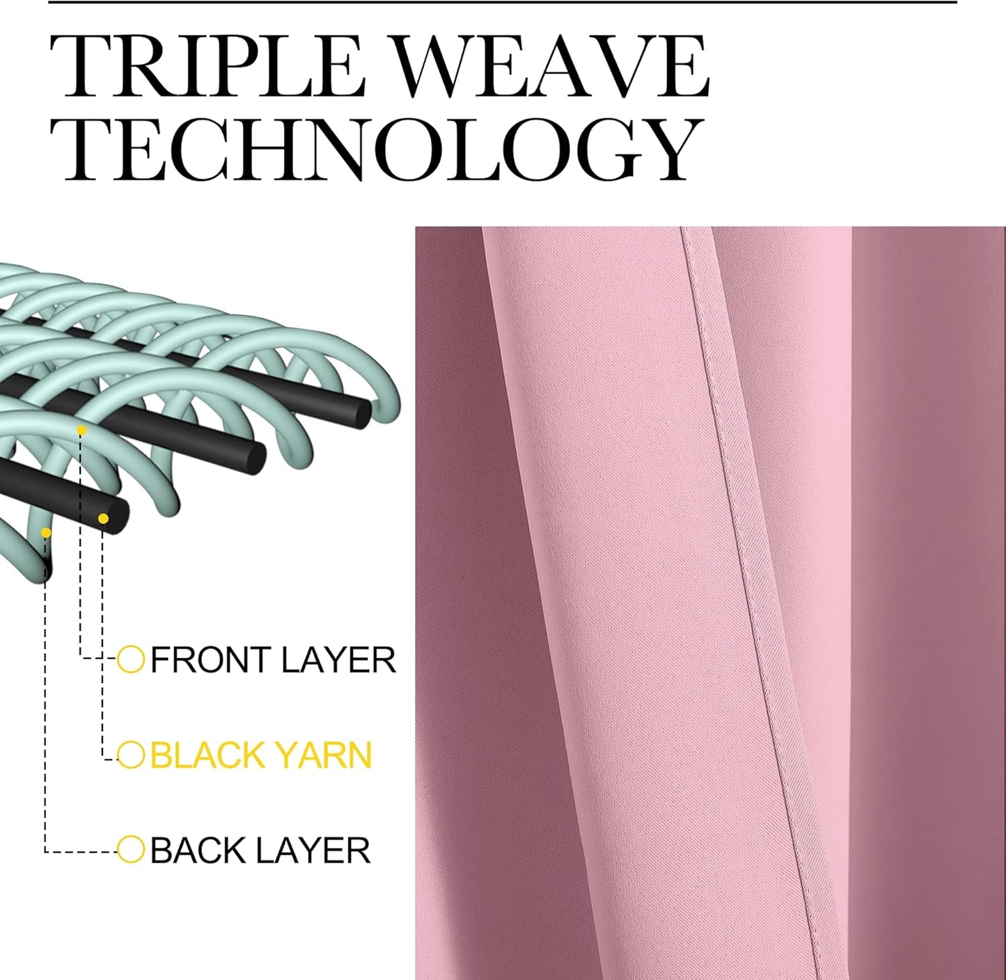 NICETOWN Blackout Window Curtain Panels - Thermal Insulated Grommet Drapes | Crystal Pink, 34x54 Inch Pair