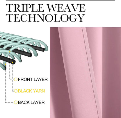 NICETOWN Blackout Window Curtain Panels - Thermal Insulated Grommet Drapes | Crystal Pink, 34x54 Inch Pair