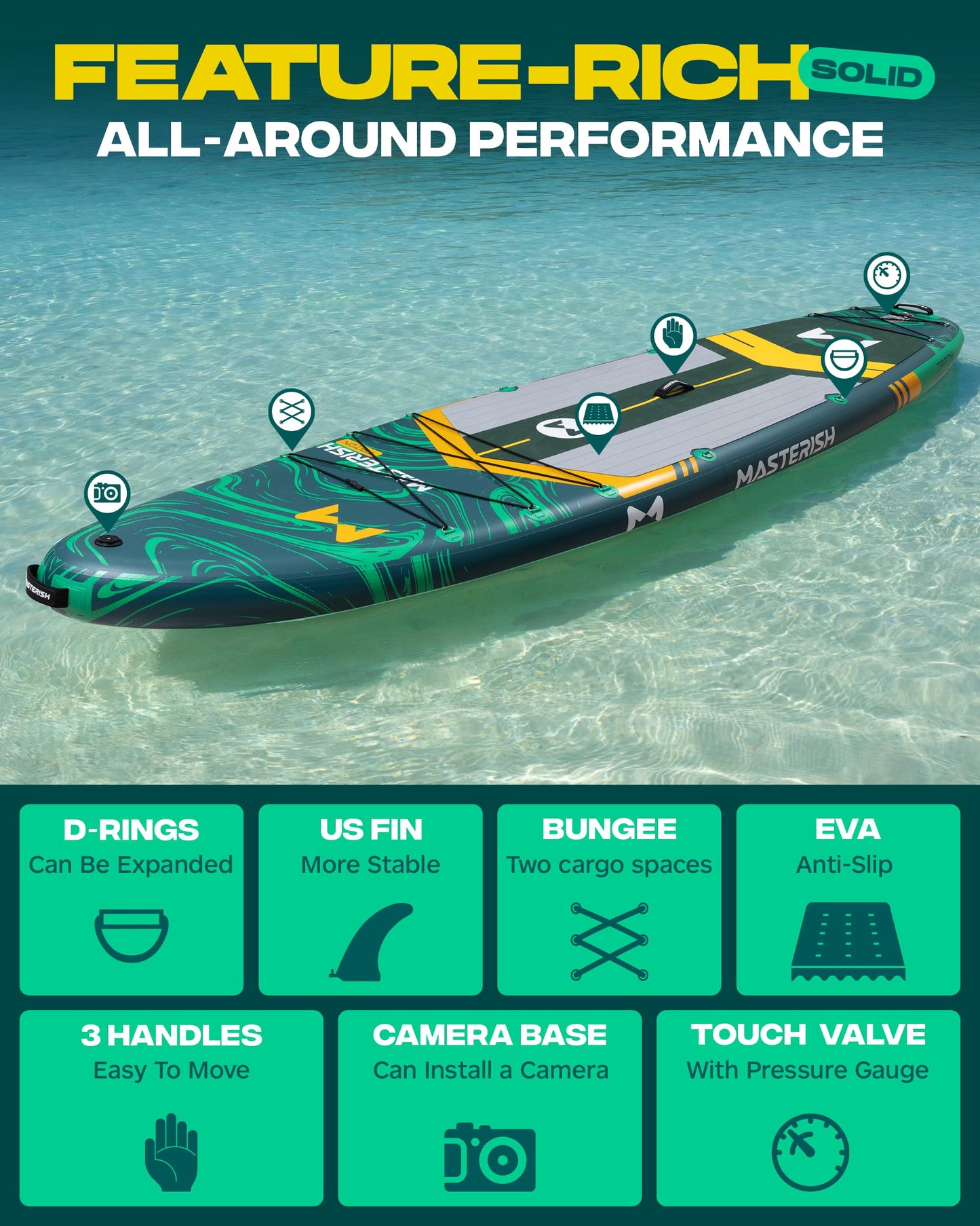 MASTERISH Extra Wide Inflatable Paddle Board 11’6 x 35’’ x 6’’, 450 LB High Weight Capacity SUP, Wide Stable Stand Up Paddle Board for Heavy People, Family & 2/3 Person, XL All-Around Paddleboard