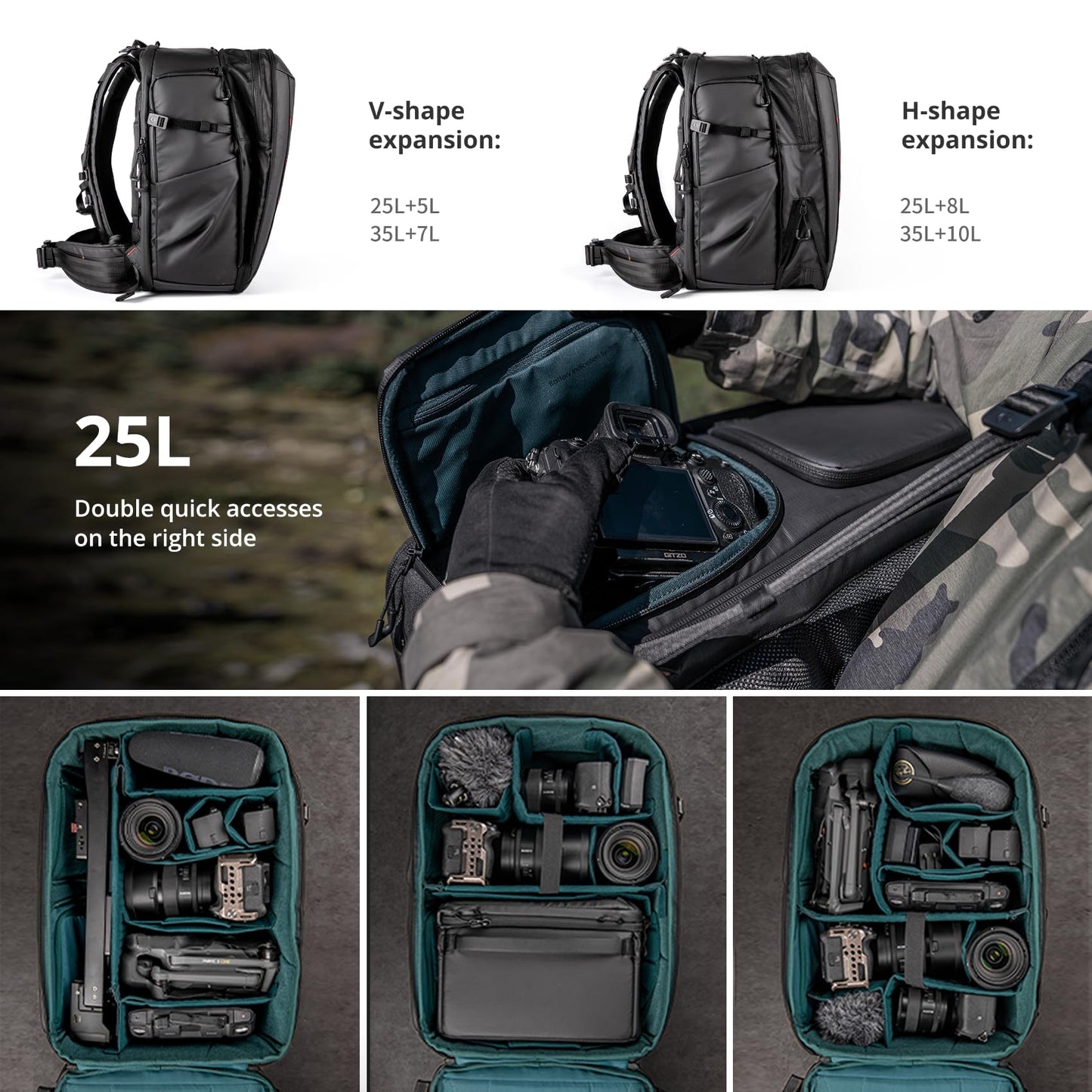 PGYTECH OneMo 2 25L-33L Camera Backpack with Shoulder Bag for 16“ Laptop for Photographers, Waterproof DSLR Backpack for Canon/Nikon/Sony, Drone Back for DJI Mini 3 Pro/Mavic 3/ FPV(Olivine Camo)