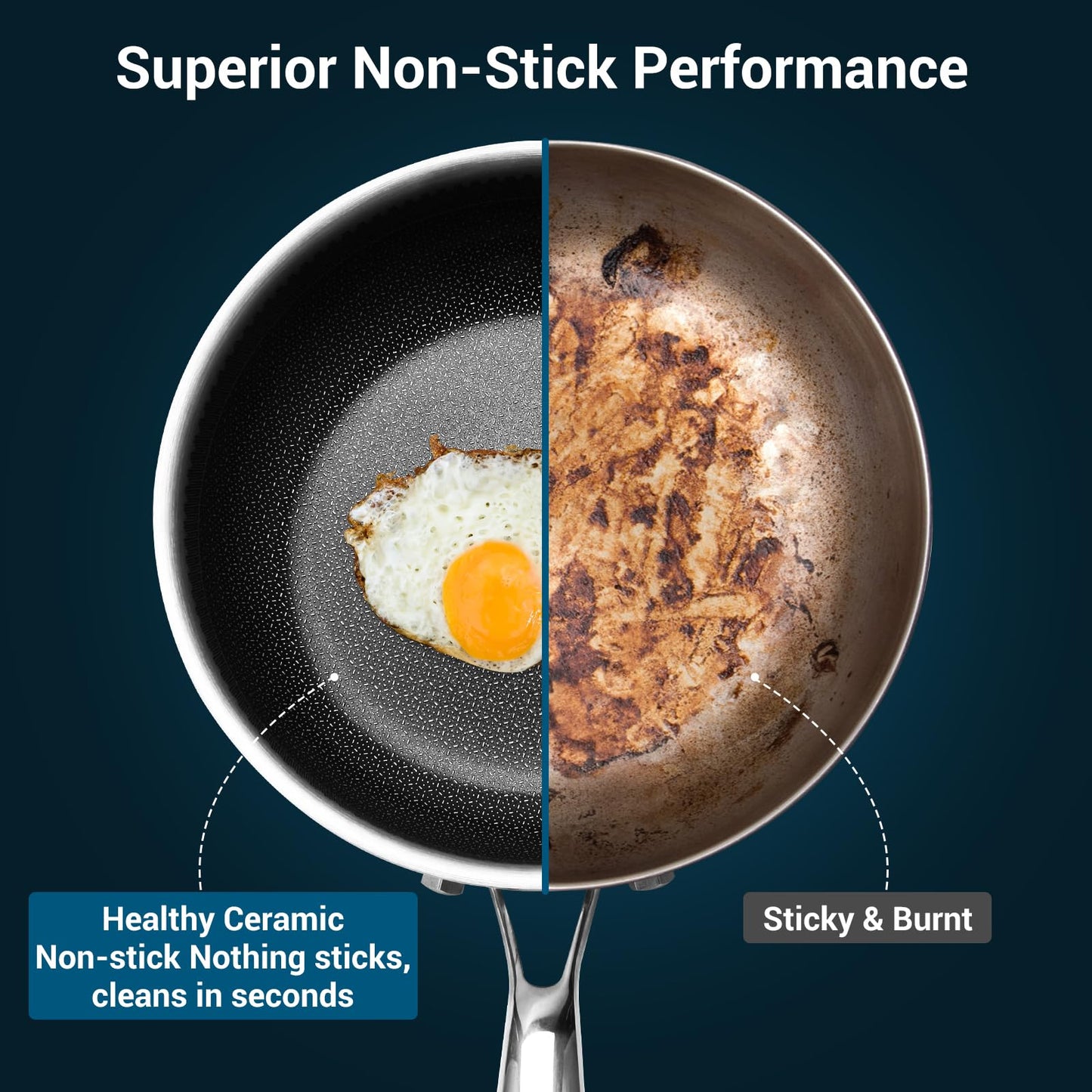 Legacy Culinaryware 12 Inch Tri-Ply Stainless Steel Hybrid Frying Pan with Lid - Ceramic Nonstick Skillet, Induction & Oven Safe 600°F, PFAS/PFOA Free Professional Clad Cookware