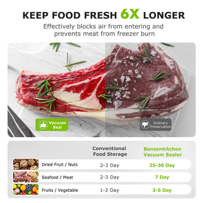 Bonsenkitchen Vacuum Sealer Machine | Compact Food Sealer for Kitchen Storage & Meal Prep | Multiple Modes | External Vacuum System | 5 Bags, Silver
