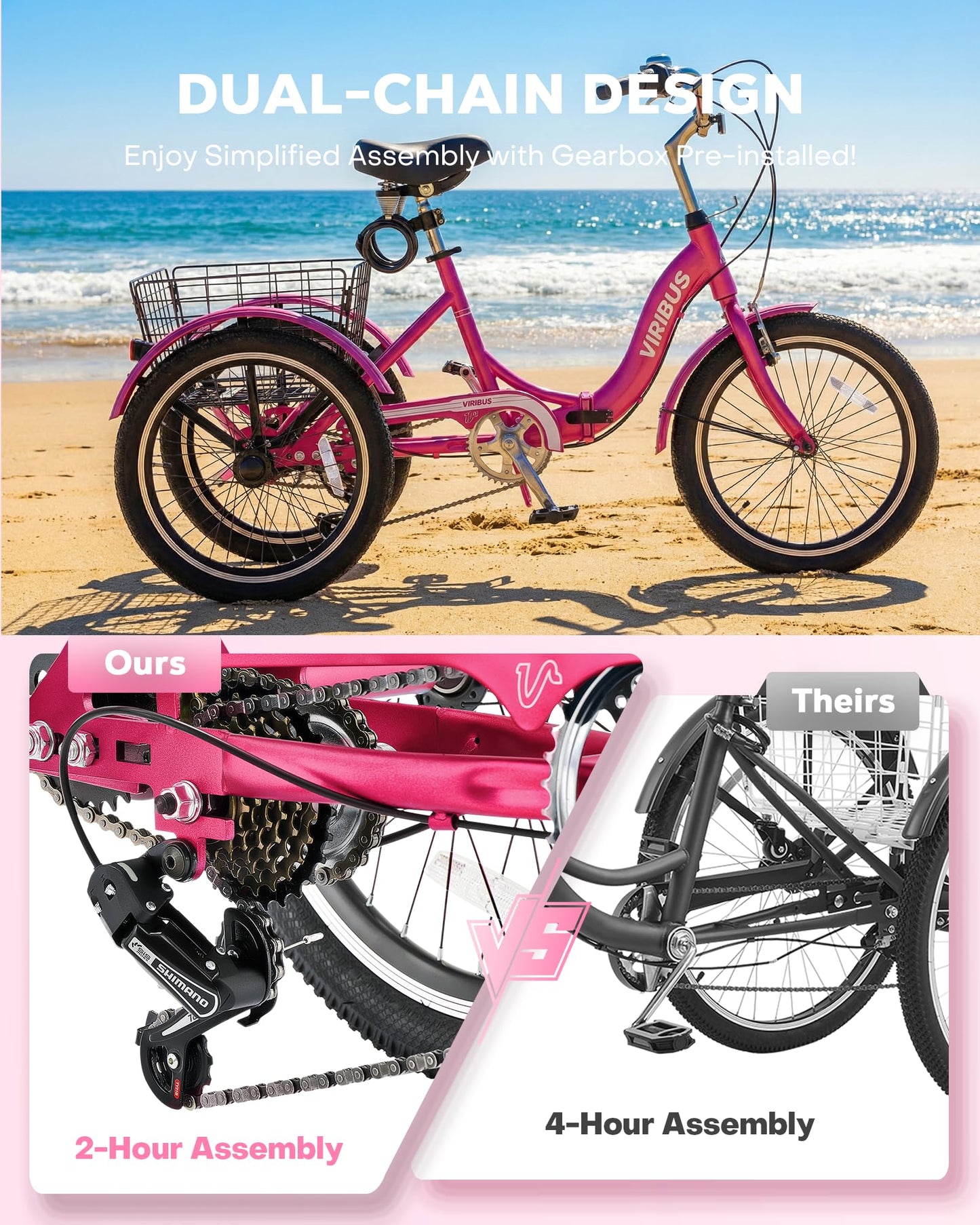 VIRIBUS Folding Tricycle for Adults, 7 Speed 20 Inch Mini Foldable 3 Wheel Bikes for Women Seniors with Dual Chain & Low Step-Through Frame, Collapsible Trike with Cargo Basket, 330 lbs, Hot Pink