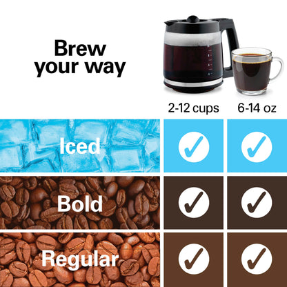 Hamilton Beach 2-Way 12 Cup Programmable Drip Hot and Iced Coffee Maker & Single Serve Coffee Machine, Glass Carafe, Auto Pause and Pour, Black (47500J)