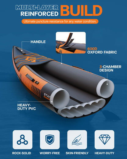 Kayak Inflatable Sit on Top Tandem Wide Stable Touring Fishing Performance 600 pound Capacity 12"2"*36"*13" for Lake Coastal Exploration Family Kayak Beginners Angler Kayak Adjustable Seat Footrest
