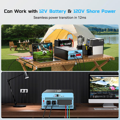 1500W Pure Sine Wave Power Inverter with Transfer Switch, 12V DC to 120V AC Converter, 3000W Peak, Auto Switch to Shore Power, Remote LCD Controller, USB & Type-C for RV, Truck, Off-Grid
