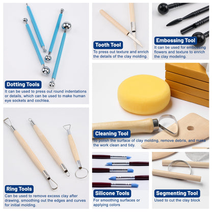 Pottery Clay Sculpting Tools Set, 61 Pcs Double Sided Ergonomically Designed Pottery Trimming Tools with Hardened Rustproof Metal Head and Carrying Case for Beginners, Professionals, School Students