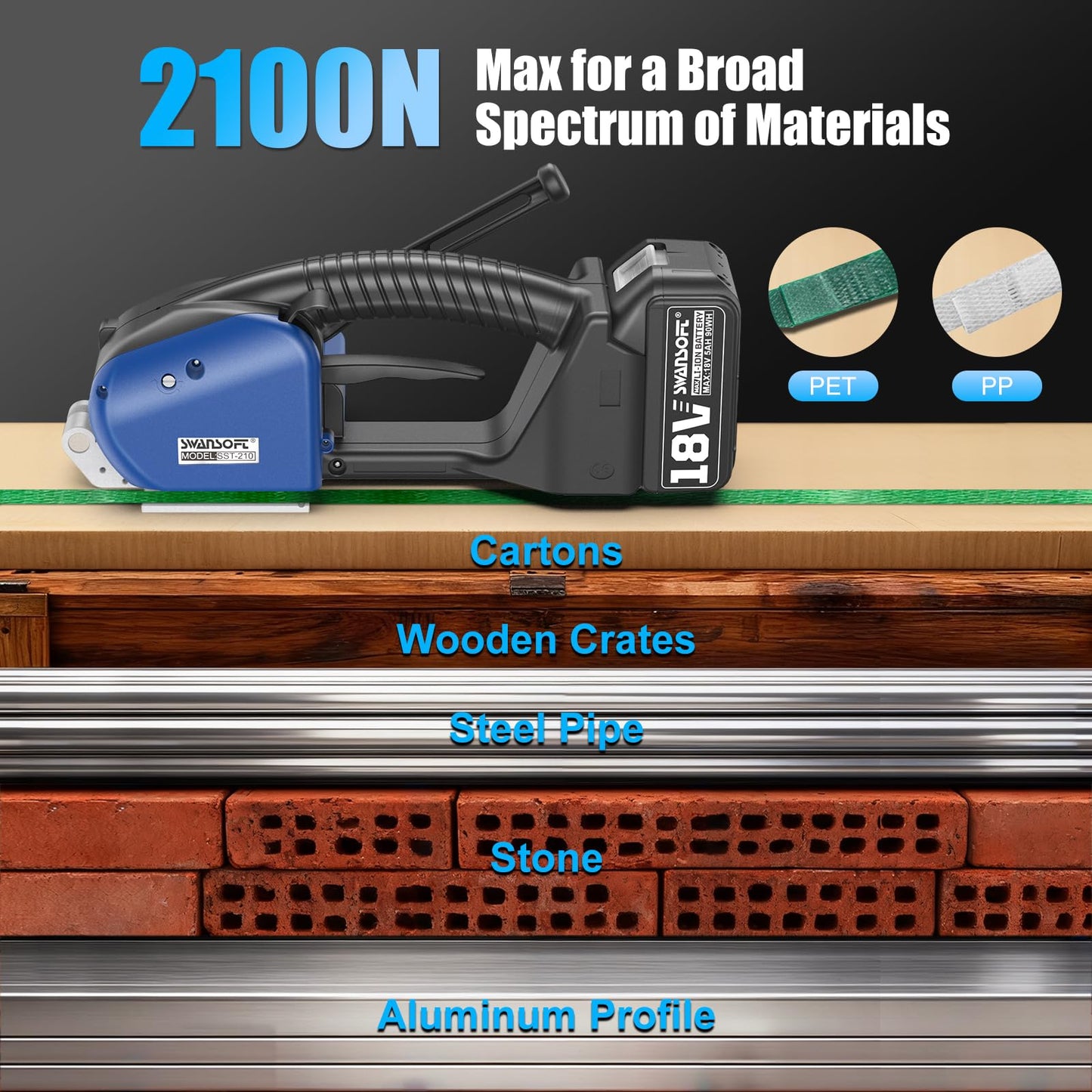 SWANSOFT Electric Strapping Machine for Width 0.51" - 0.63" PP PET Straps, 2 x 5000mAh Battery Automatic Strapping Tool, Handheld Semi-Automatic Banding Tools for Packaging Box Pallet