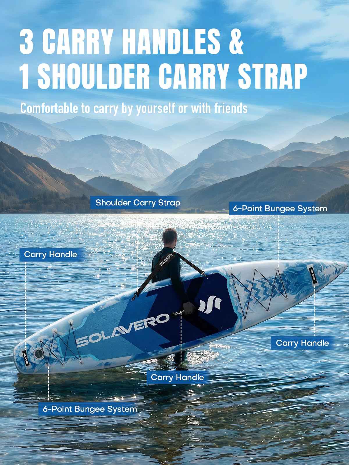 SOLAVERO Inflatable Stand Up Paddle Board, Adventure 12.5'×33" Extra Large SUP with Premium Accessories, Anti-Slip EVA Deck for Adults 600lb Capacity Upgraded Paddleboard for River, Ocean