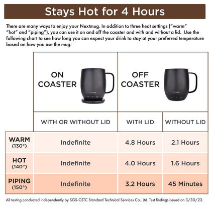 Nextmug - Temperature-Controlled, Self-Heating Coffee Mug (Dusty Rose - 14 oz.)