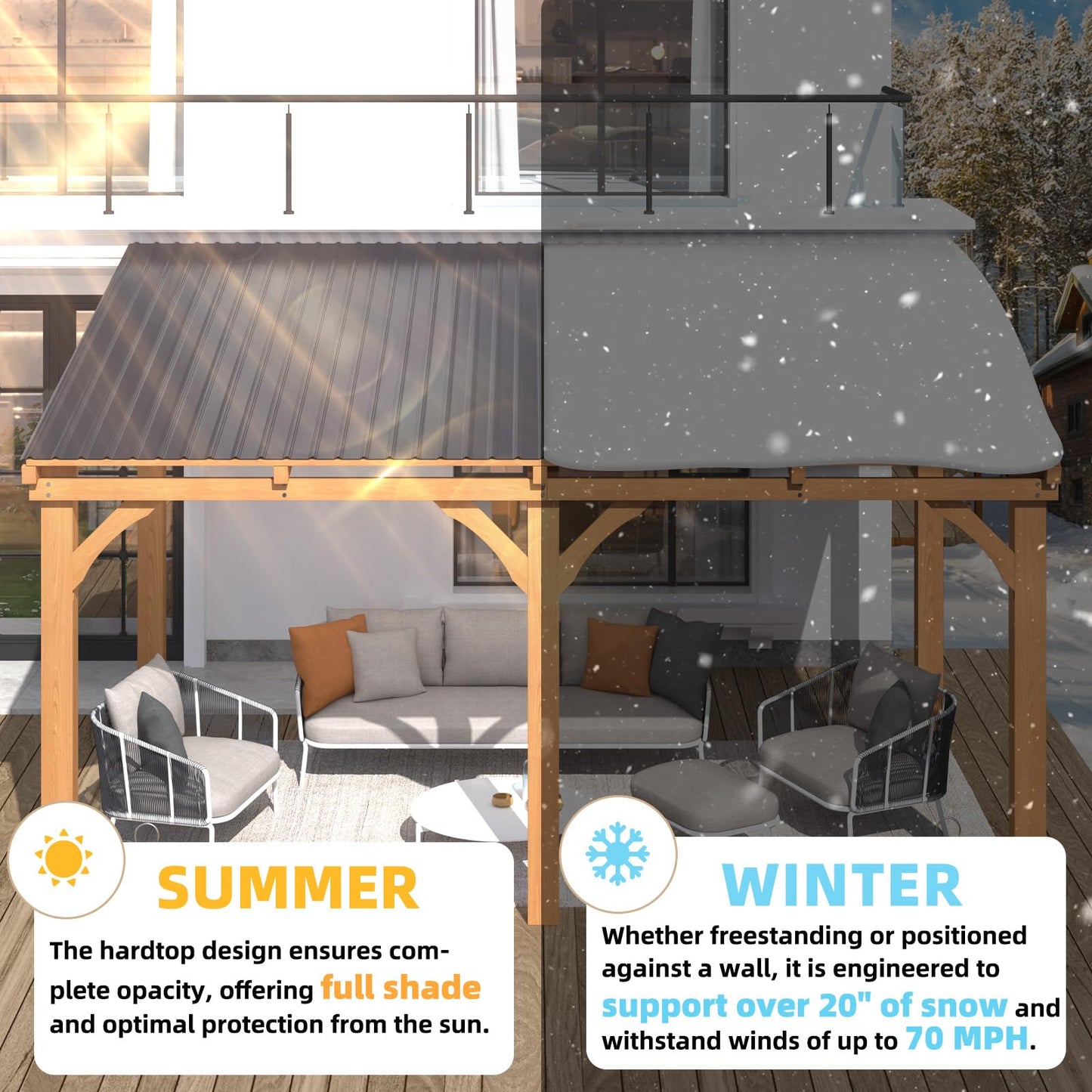 AECOJOY 10'x14' Outdoor Wood Ceder Gazebo for Patio, 14x10 Outdoor Lean to Hardtop Pergolas and Gazebos Clearance, Wall Mounted Wooden Gazebo Heavy Duty Metal Awnings for Patio, Decks, Backyard