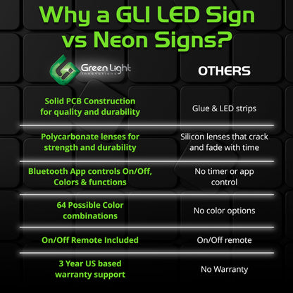 Green Light Innovations Super‑Bright LED Open Sign 15×32 in – Programmable with 64 Color Combos via App or Remote – Static, Scroll, Flash & Phase Modes – Daylight Visible Electric Sign