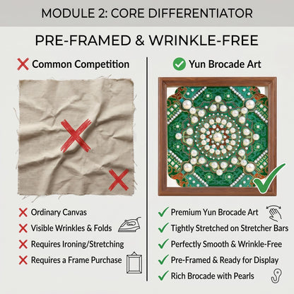 Pearl Embroidery Painting Set, DIY Pearl Art Painting Set, Bead Embroidery Kit for Adults，Craft Lover All Supplies and Picture Frame (Green)