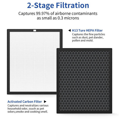 2 Pack XJ-3800 Replacement Filter Compatible with Surround Air Intelli-Pro/Air Shield/Newport 9000/XJ-3800 Series Purifier