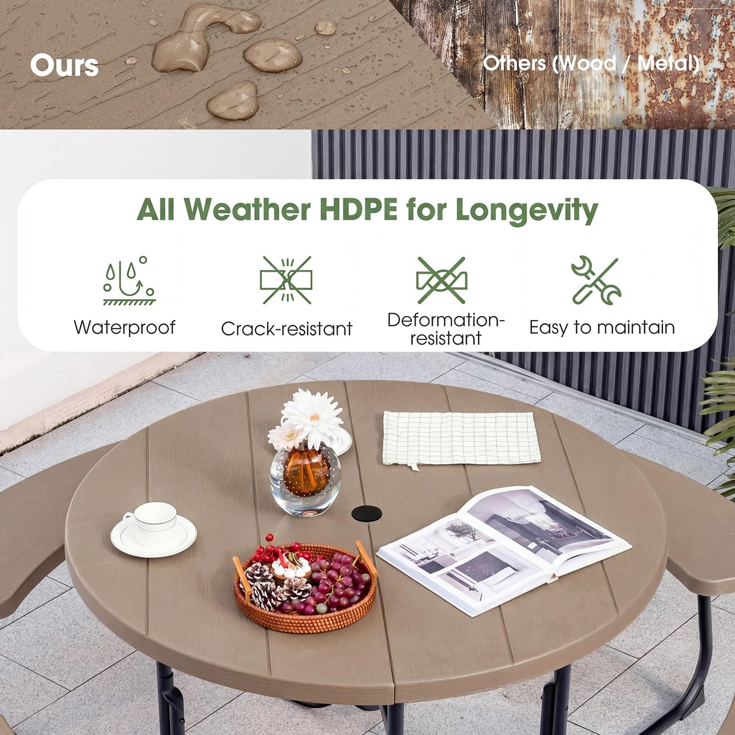 Tangkula 8 Person Picnic Table, Outdoor Round Picnic Table with 4 Built-in Benches, Umbrella Hole, Metal Frame & HDPE Tabletop, Outside Table and Bench Set for Backyard, 2300lbs Weight Capacity