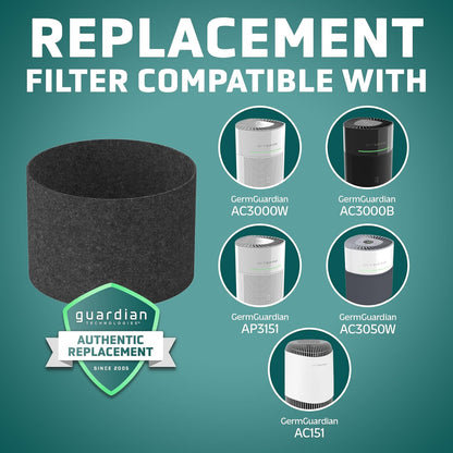 GermGuardian FLT15CB4 Carbon Filter Replacements for AC151 and AirSafe Series Air Purifier, 4-Pack