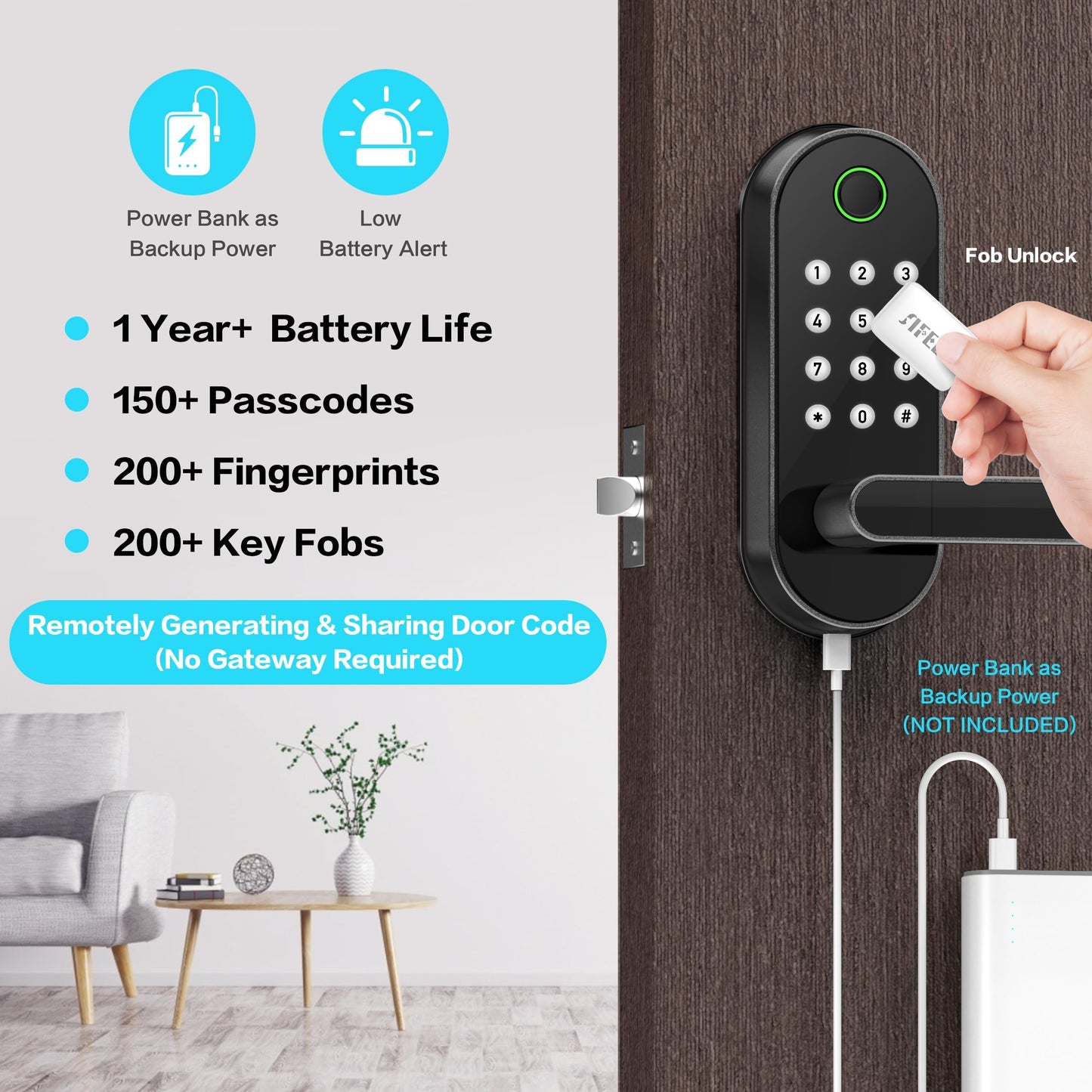 Keyless Entry Fingerprint Smart Lock with Handle & Keypad: Sifely Biometric Digital Electronic Lock with Code, Electric Deadbolt Door Knob for Front, Interior, Exterior & Bedroom Doors (Black)