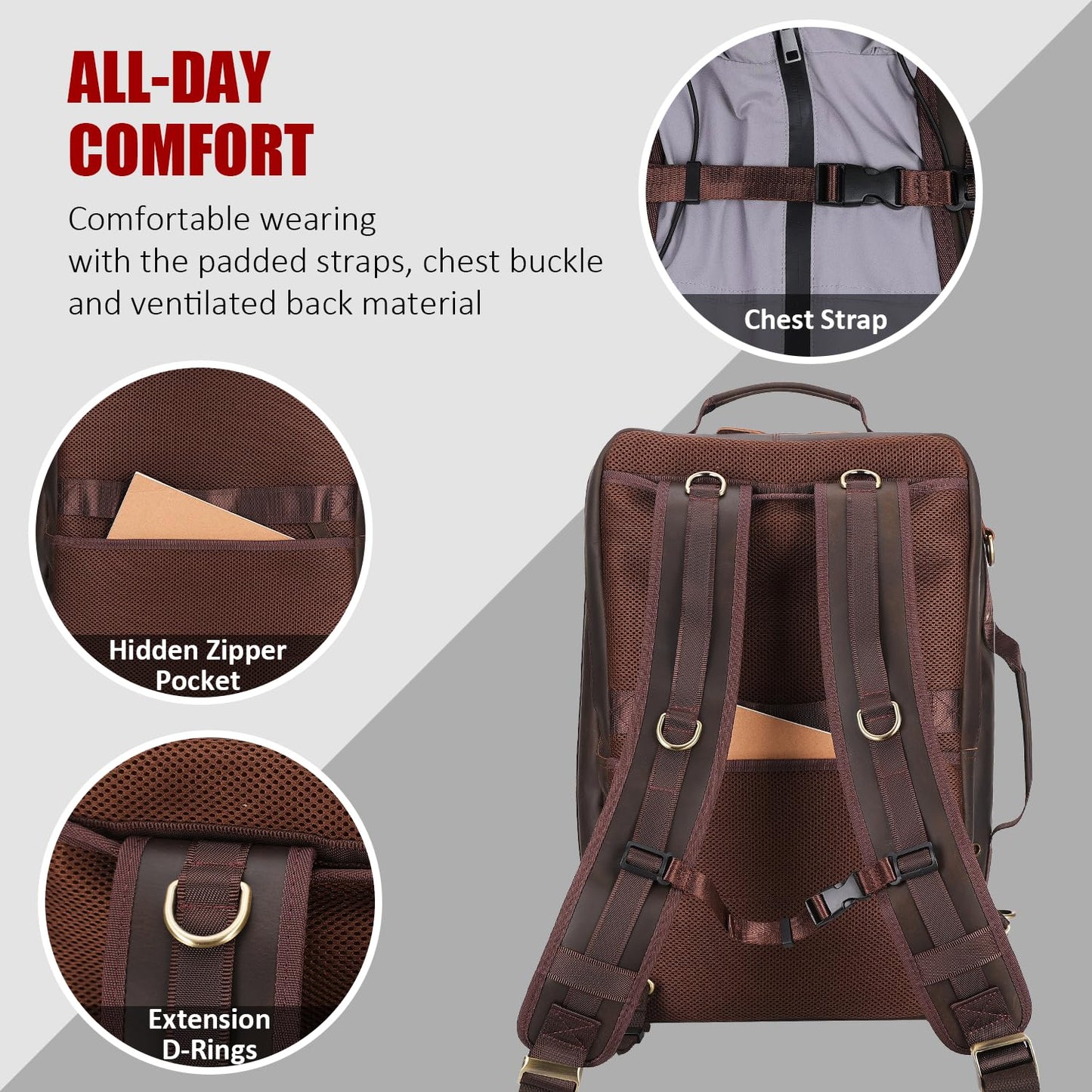 STAR VISTA Voyager-02 Full Grain Leather Travel Backpack, 40L Luxurious Capacity, All-in-One Duffle Backpack for Global Jet-set Voyagers, 17.3" Laptop Compatible, Canvas Lining
