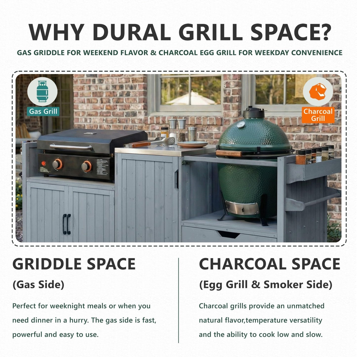 Merax 80.5" Outdoor Kitchen Island for Big Green Egg& Blackstone Griddle,Solid Wood Grill Cart Table with Stainless Steel Top,Drawer for Large Big Green Egg and 21"/28" Blackstone Griddle,Grey Blue