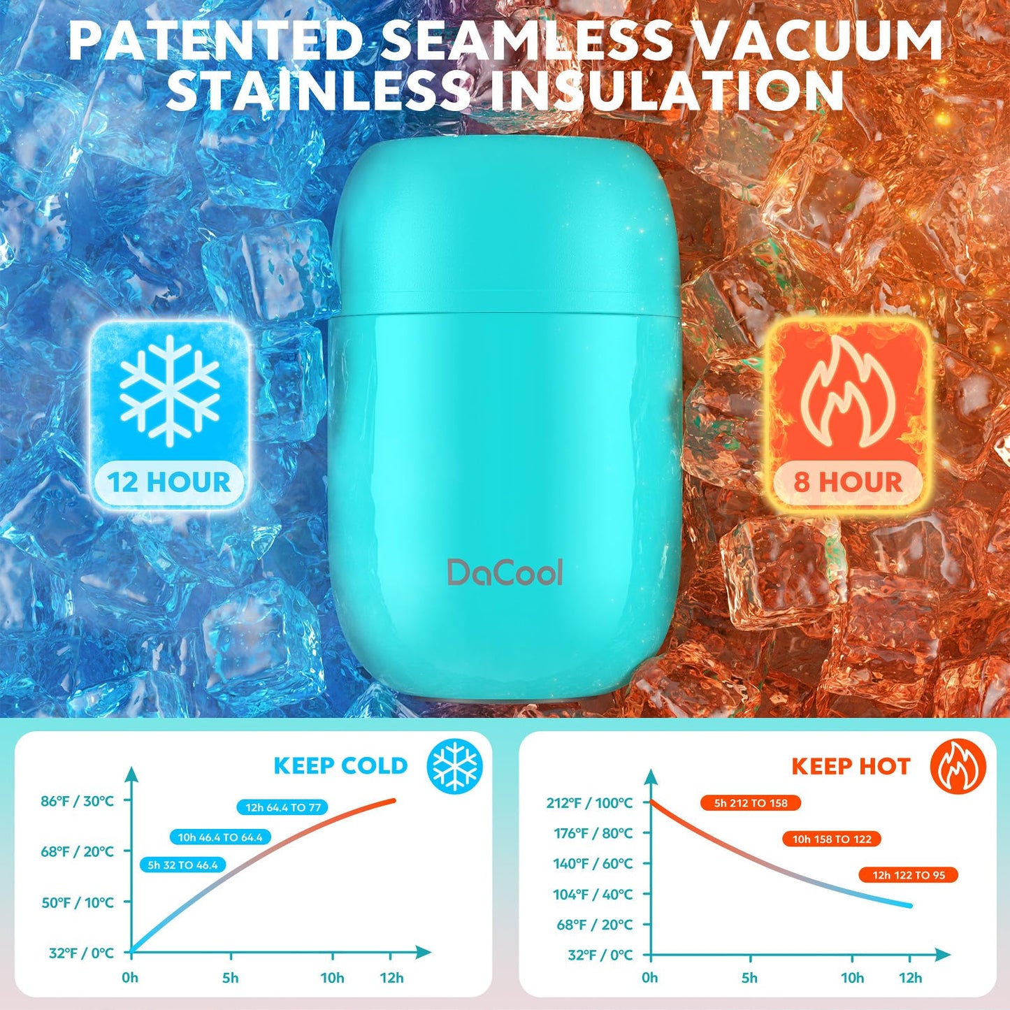 DaCool Food Thermo for Hot Food Insulated Food Jar 16 Ounce Vacuum Stainless Kids Lunch Thermo Container Bento for Kids Adult with Spoon Leakproof for School Office Picnic Travel Outdoors,Cyan Blue