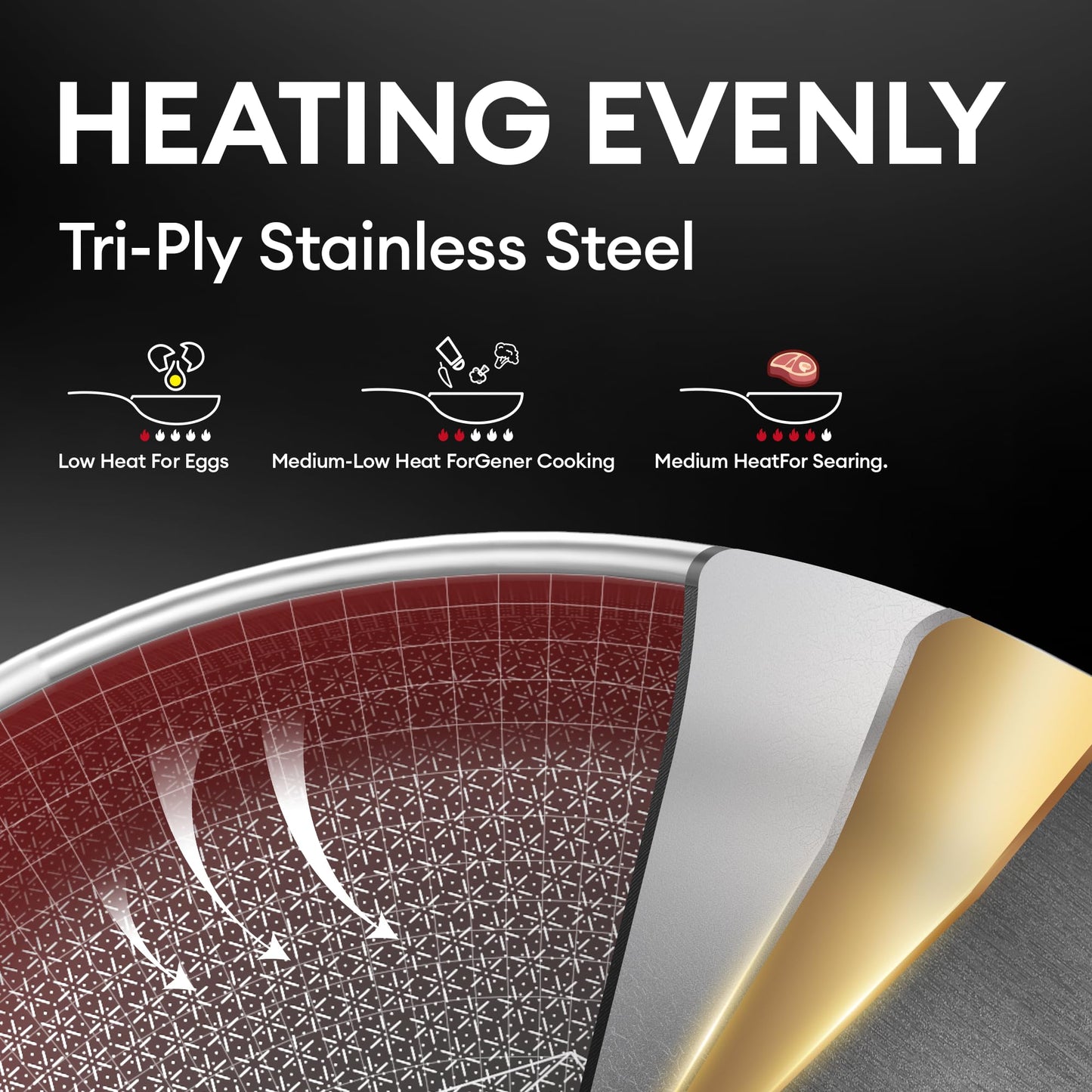 COOKER KING 8-Inch Stainless Steel Pan, Hybrid Nonstick Frying Pan, Skillet, 3-Ply Clad Cookware, Even Heat Distribution, Dishwasher & Oven Safe, with Stay-Cool Handle, Induction Compatible