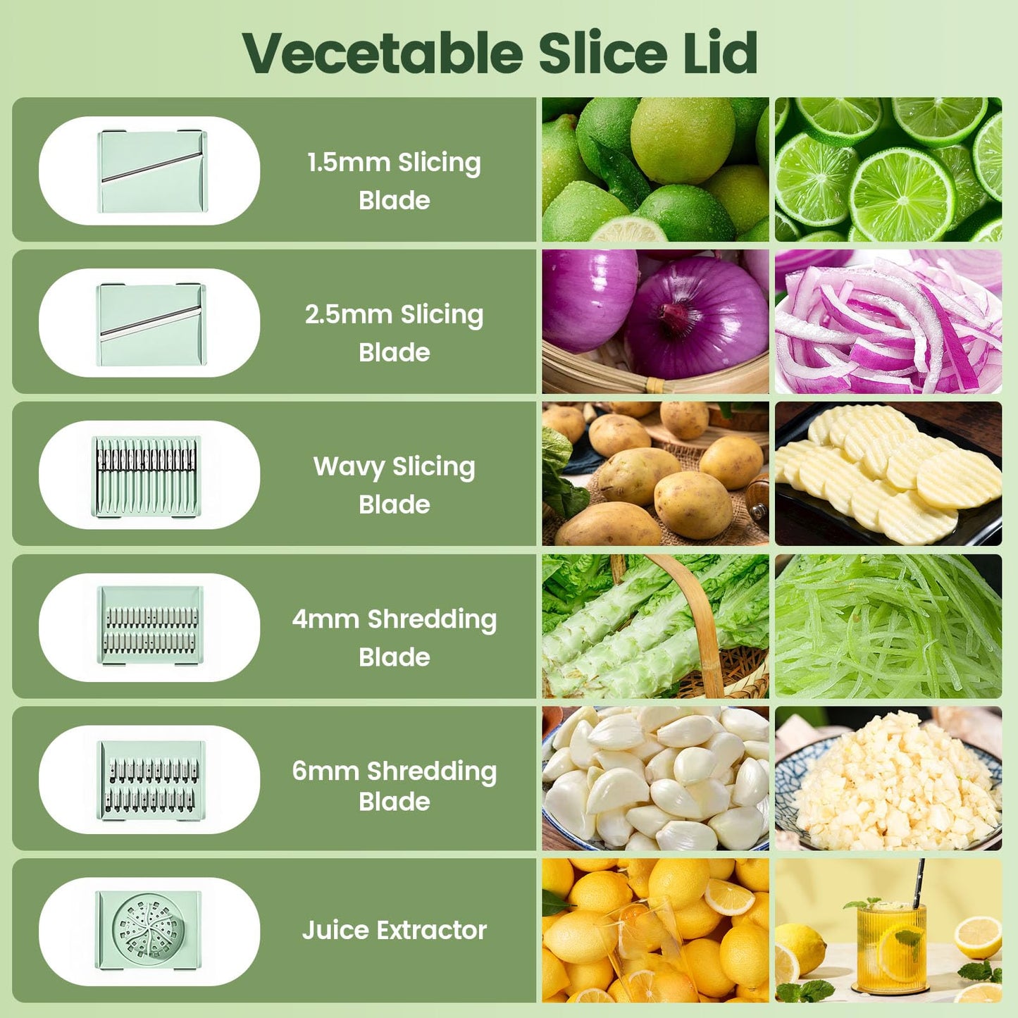 Stainless Steel Salad Spinner 3-in-1, One-Touch Stop and Non-Slip Base, Vegetable Dryer for Kitchens, Parties, and Health-Conscious People, 5.3 Qt