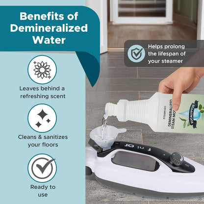 Steam & Go Demineralized Water - Eucalyptus Mint Multi-Surface Cleaner | 32 oz Ready-to-Use Solution