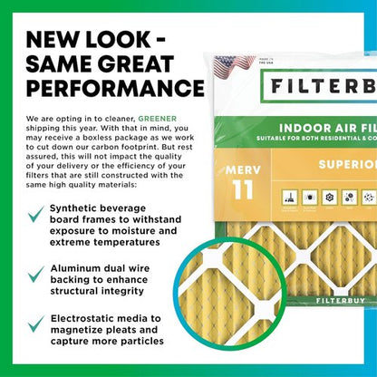 Filterbuy 20x20x1 Air Filter - MERV 11 Pet & Allergy Defense | 6-Pack Electrostatic Pleated HVAC Filters
