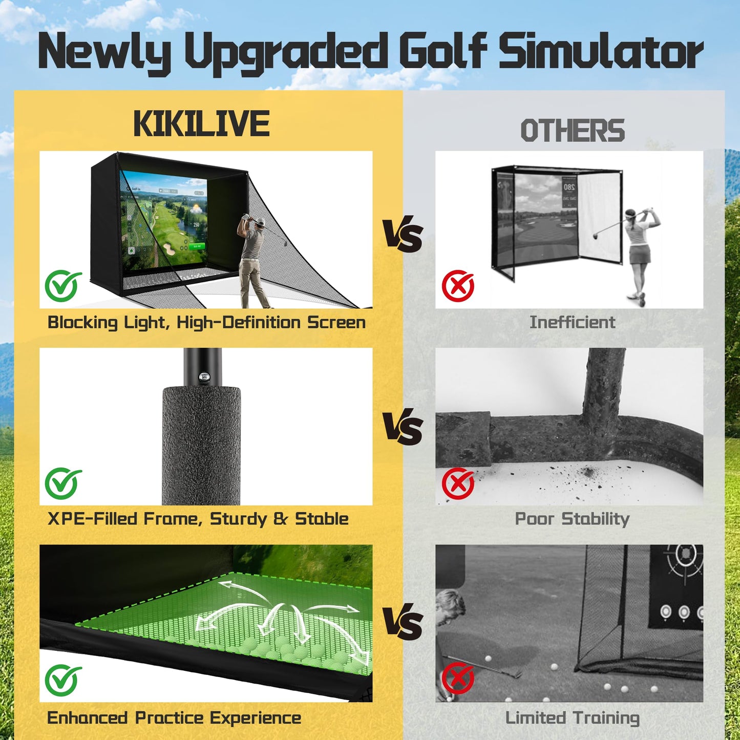 Golf Simulator Enclosure Net 10x8FT Golf Practice Simulator with HD Impact Screen Kit & Sturdy EPE Foam-Filled Frame Golfs Cage Net with Safety Side Nets for Home Indoor Setup