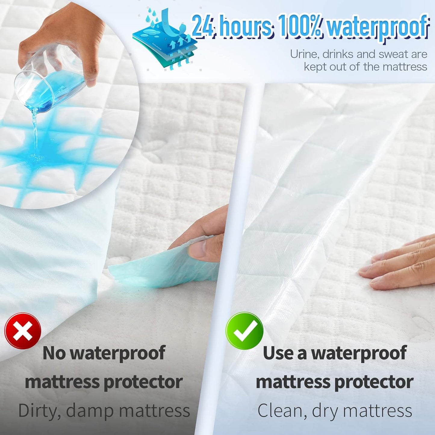 21" HYLEORY Full XL Size Waterproof Mattress Pad Protector, Breathable Quilted Mattress Cover Noiseless Waterproof