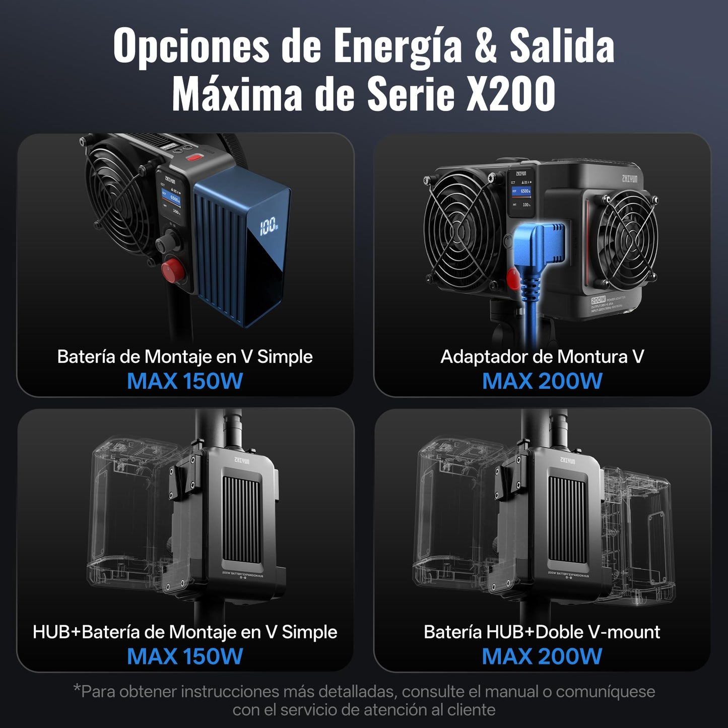 ZHIYUN MOLUS X200 Bi-Color Standard 200W Video Light [Official] Handheld Continuous Output Light Portable Professional Photography Light Bowens Mount 2700K~6500K CRI≥95 TLCI≥97 Only 800g (NO Battery)