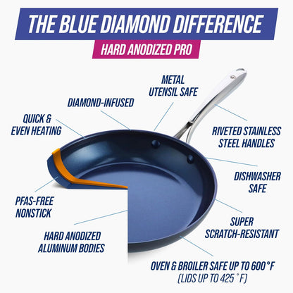 Blue Diamond Cookware 8-Inch Hard Anodized Ceramic Nonstick Frying Pan | PFAS-Free & Dishwasher Safe