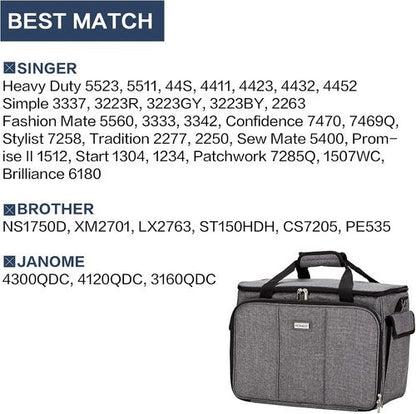 HOMEST Sewing Machine Carrying Case - Universal Tote Bag with Multiple Storage Pockets | Grey